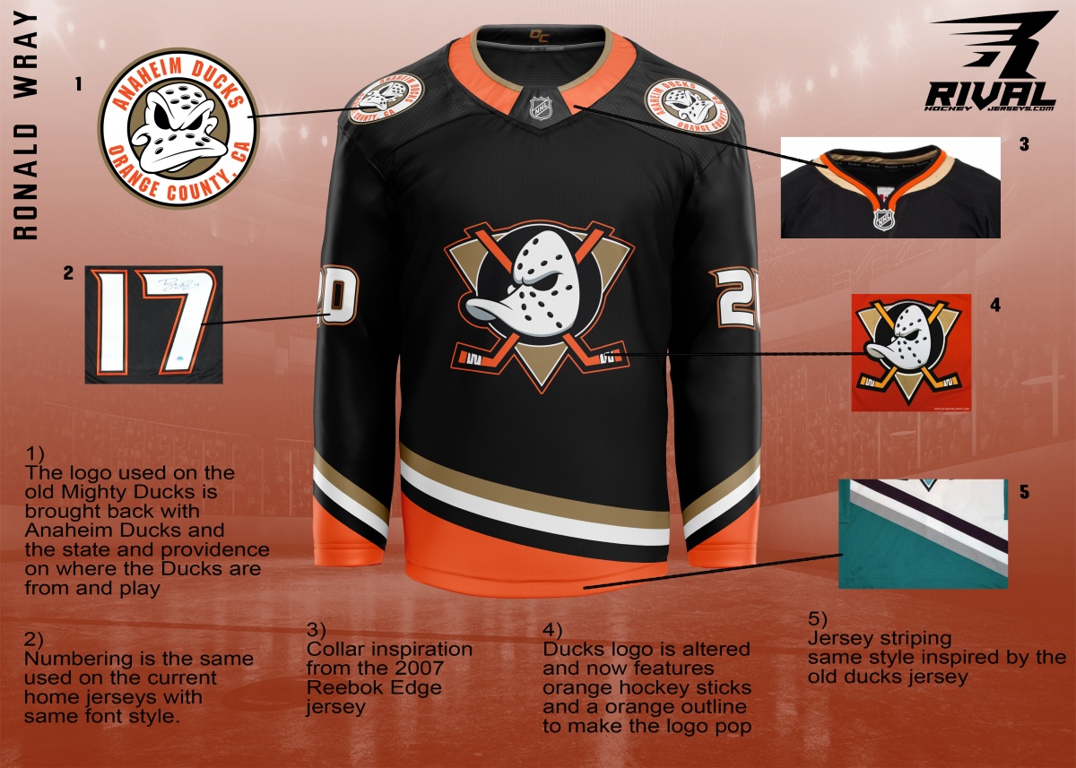 Anaheim Ducks - Have their old jersey and want the new one? We