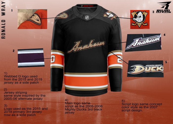 Ducks Classic Jersey Concept. Let me know your thoughts! : r/AnaheimDucks